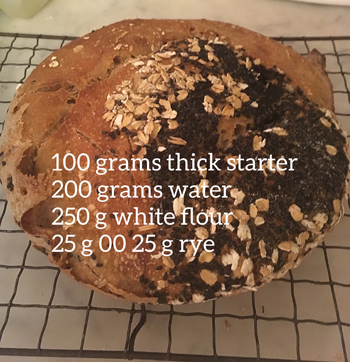 loaf of bread with recipe