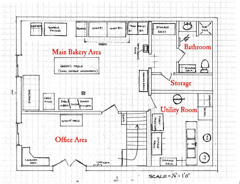 Small Bakery Layout Floor Plan