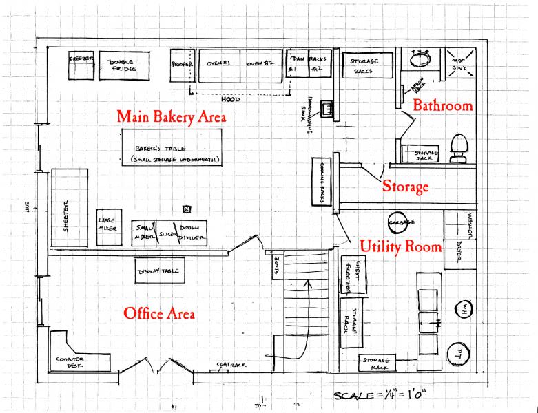 Commercial Bakery Design Layout Joy Studio Design Gallery Best Design