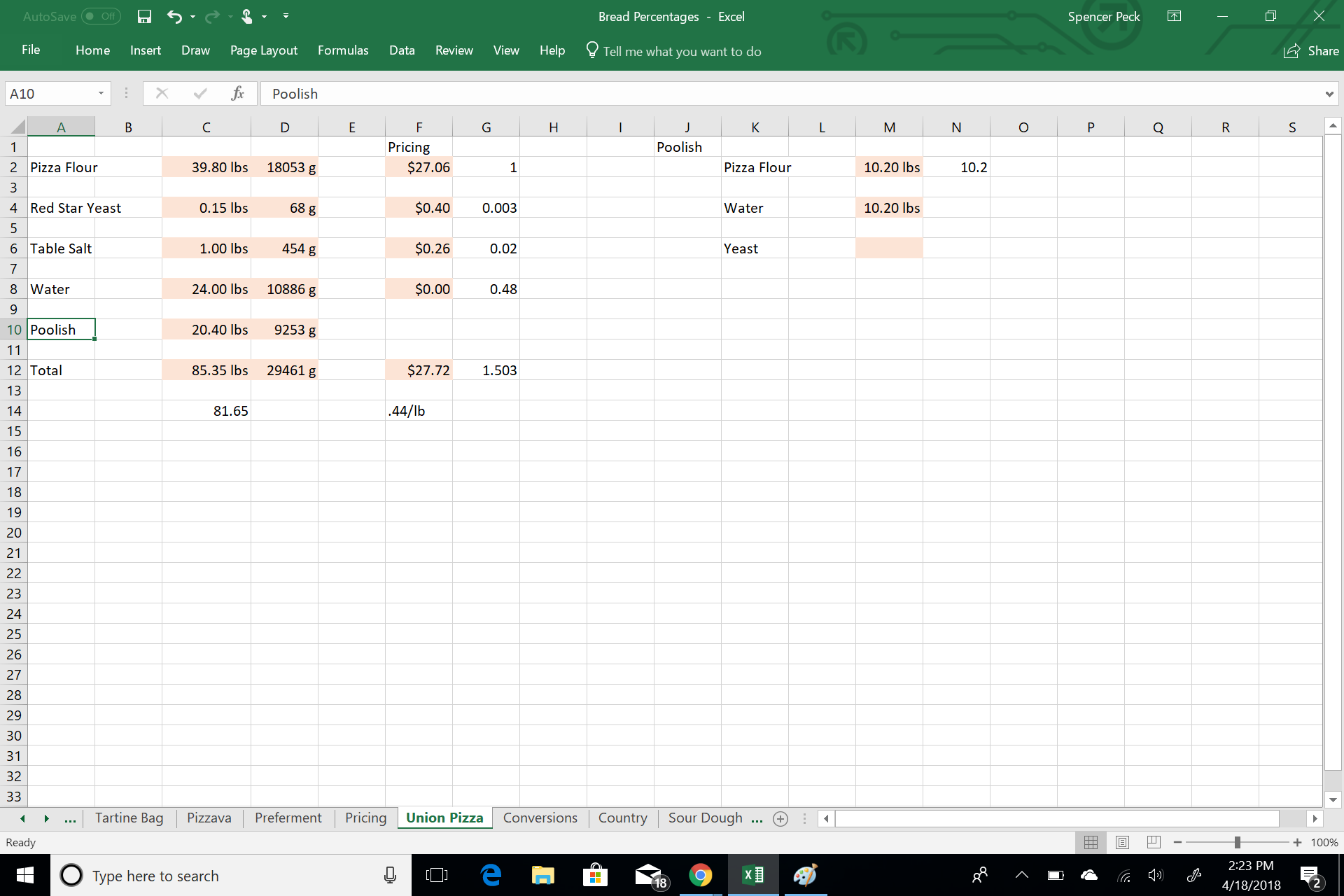Screenshot of spreadsheet with poolish numbers