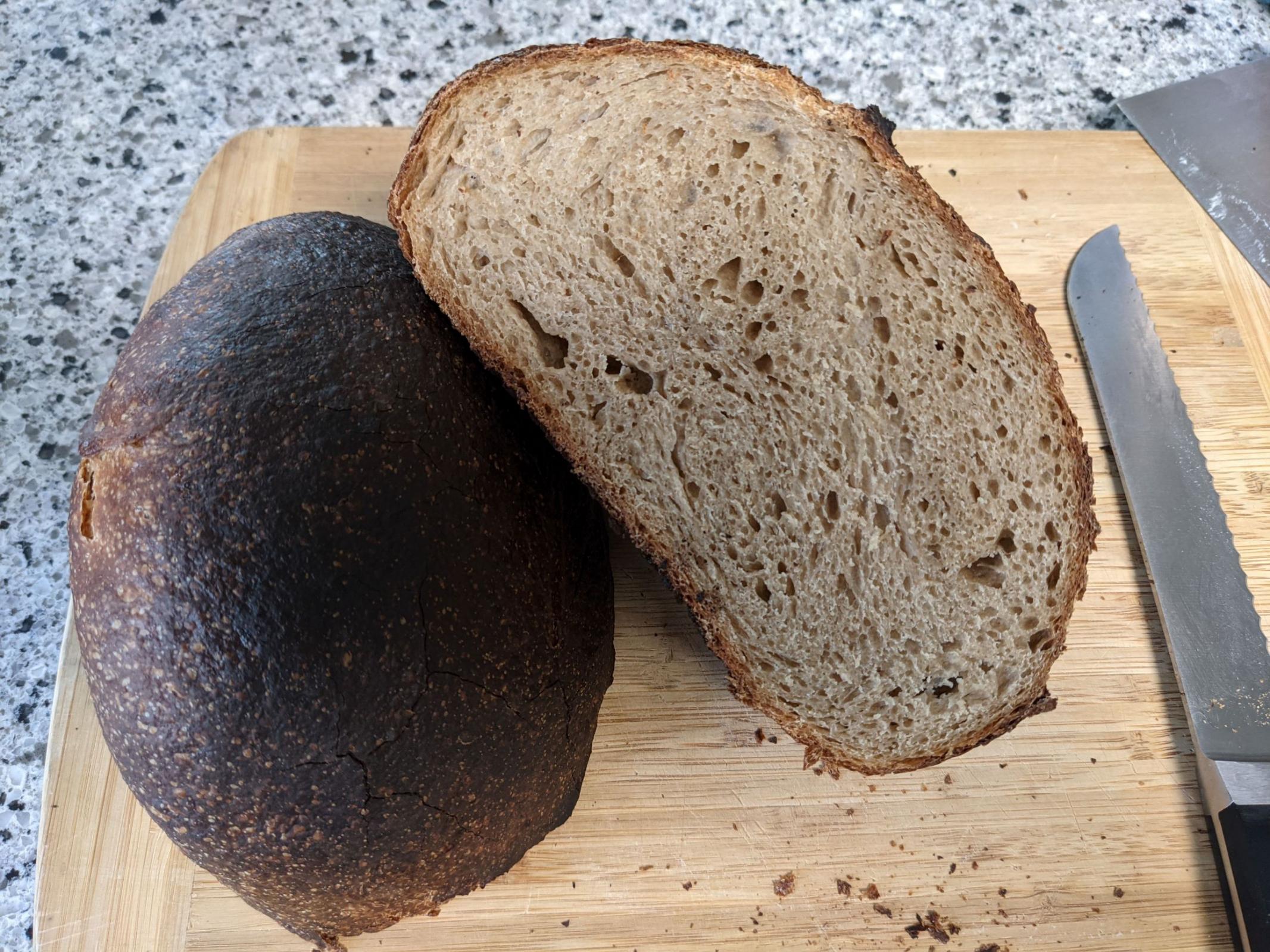 Whole Wheat + Gluten The Fresh Loaf