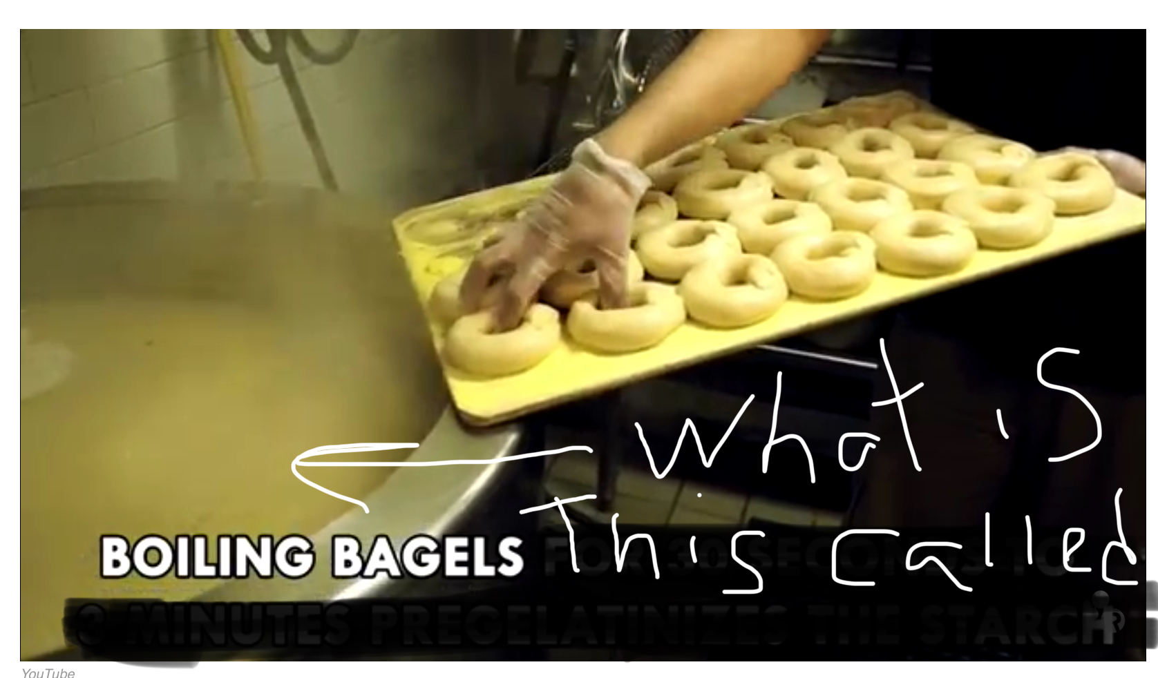 Bagel boiling appliance? The Fresh Loaf