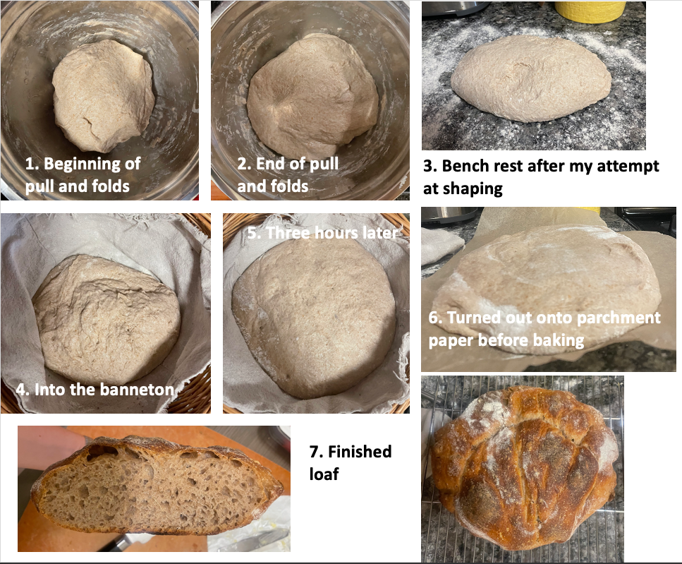 The rise lifted a 777g lid about 2mm. Final loaf weight is 1041g. White  whole wheat, AP and bread flour. Sourdough starter. : r/Sourdough