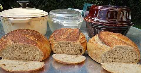 Baking in a cold Dutch oven