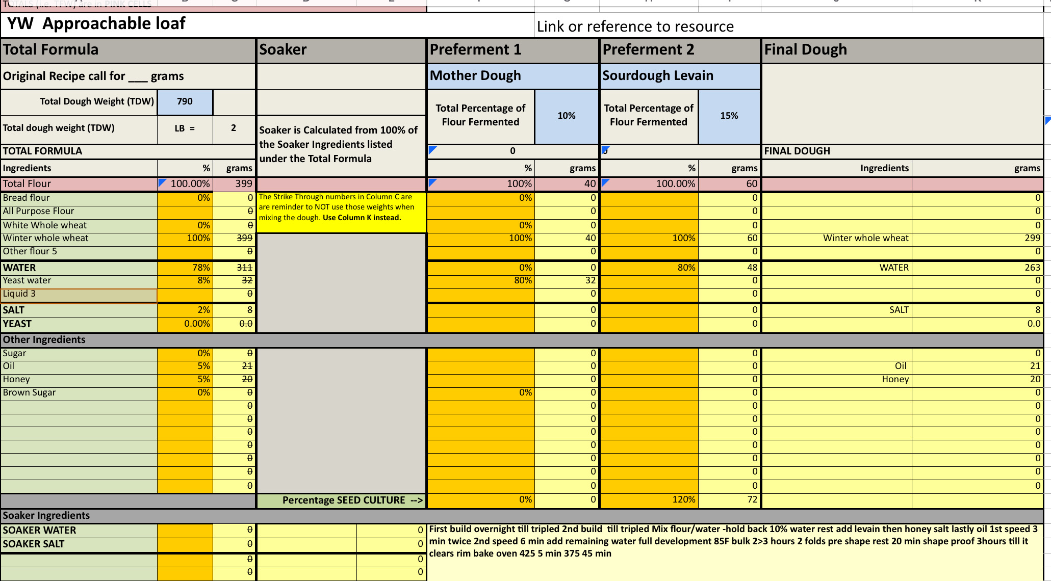 Spreadsheet 