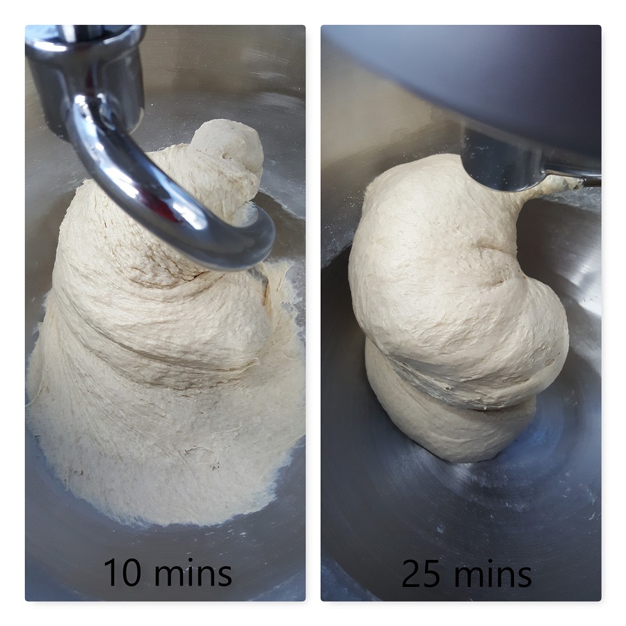 Slack dough