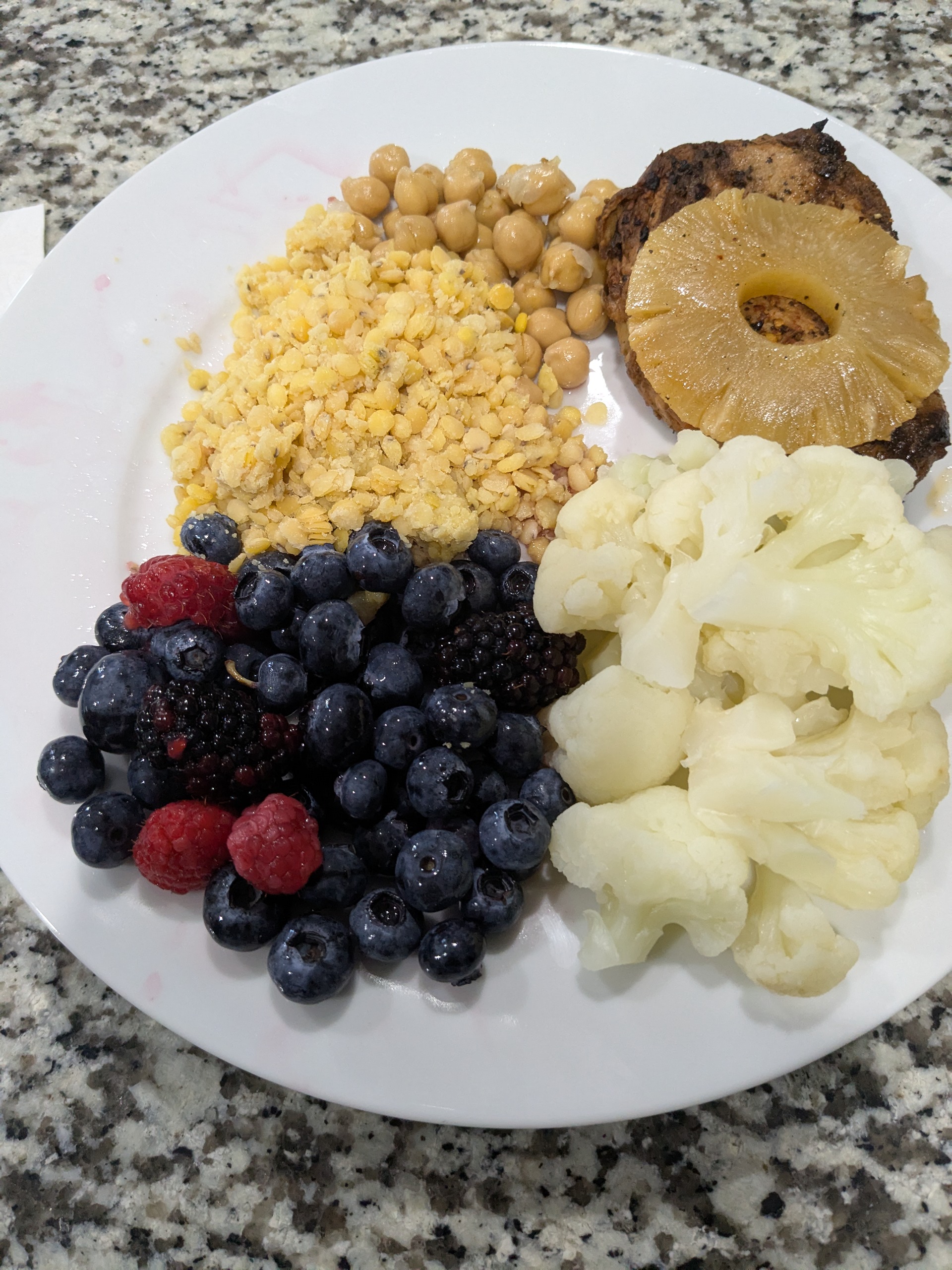 Diabetic plate 