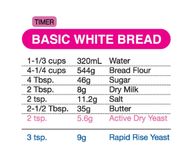 Zoji recipe