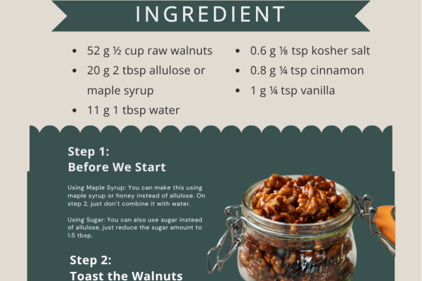 Cinnamon Candied Walnuts