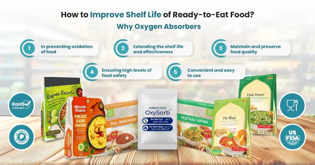 Smart RTE Food Packaging with Oxygen Absorbers