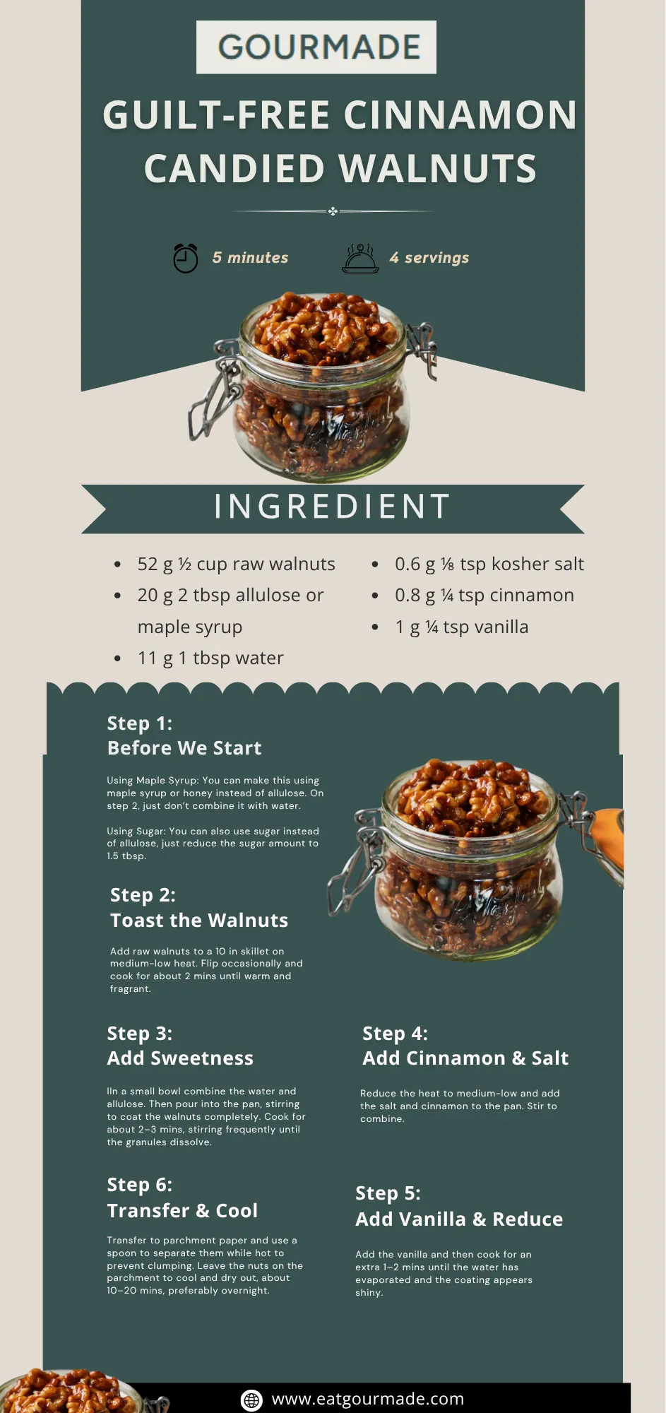 Cinnamon Candied Walnuts