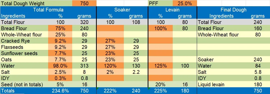 5gl.jpg