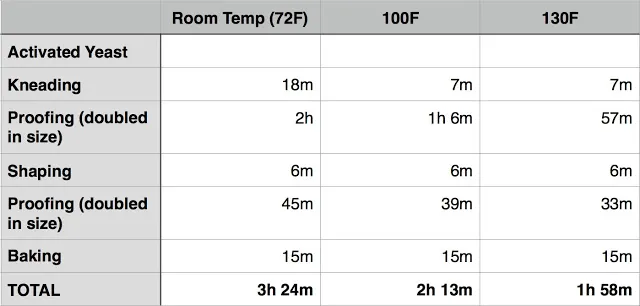table.jpg table.jpg